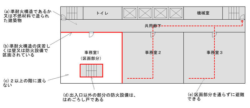 適用条件.jpg