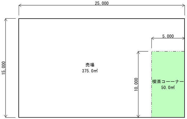 面積按分.jpg